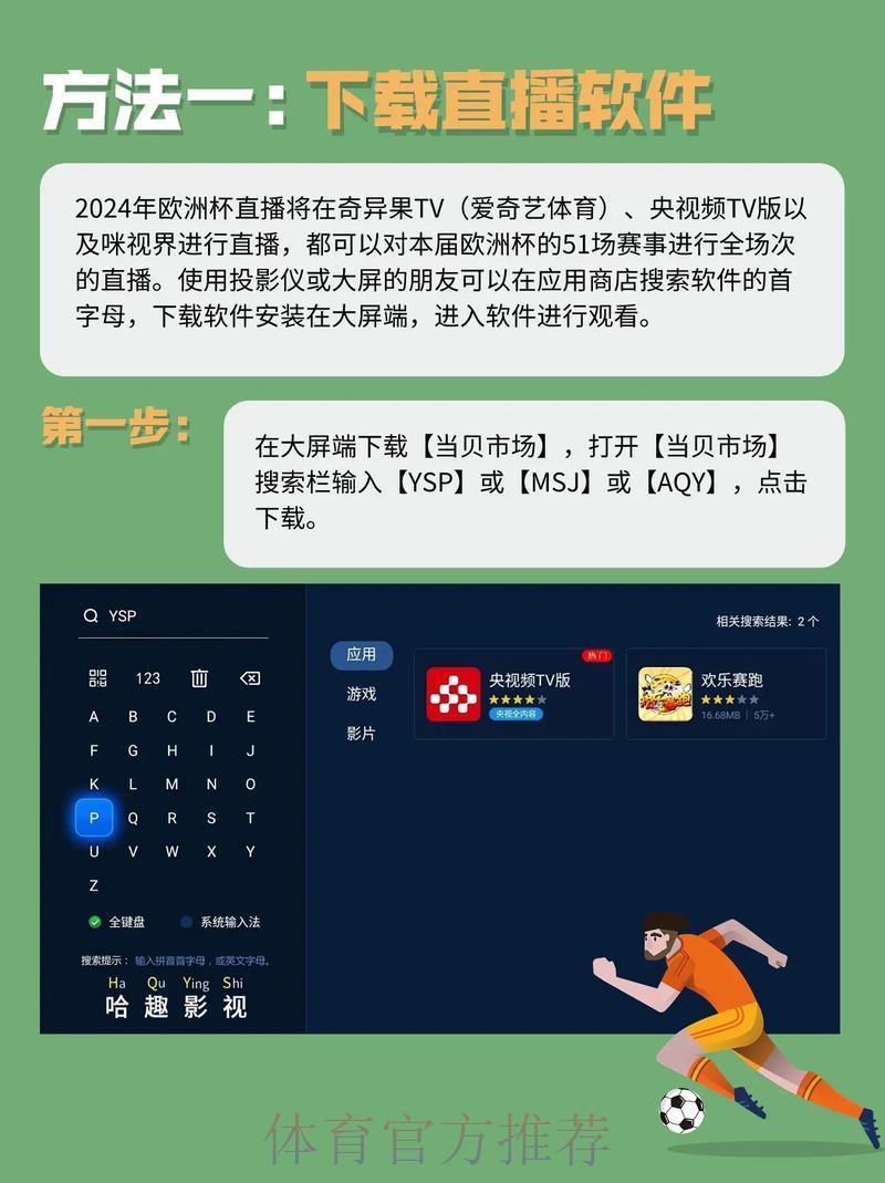 在线观看世界杯直播的最佳途径
