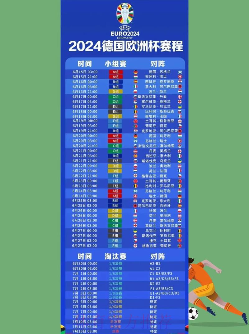 在线观看世界杯直播的最佳途径